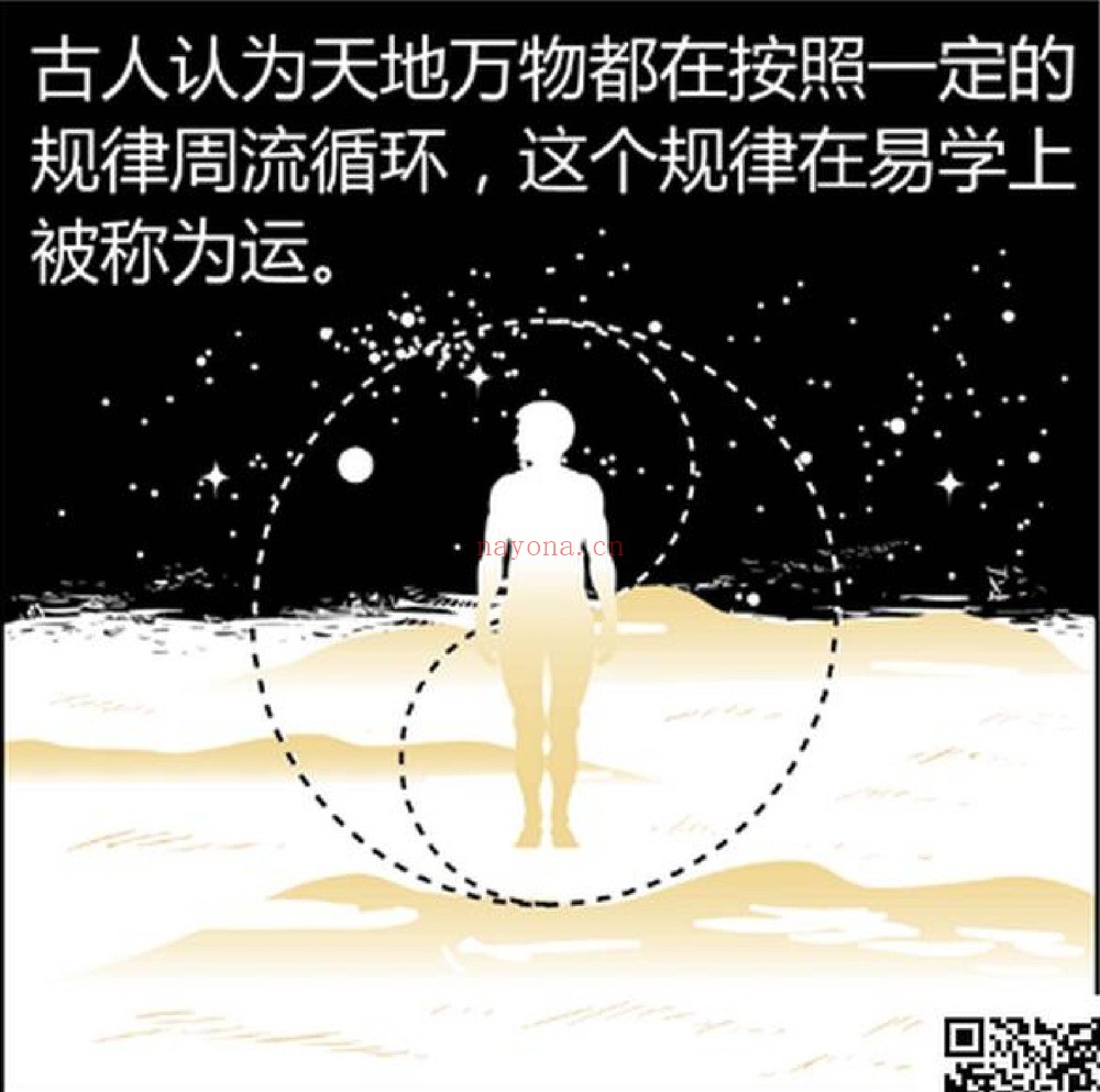 《八字命理》漫画版PDF电子书（570页）
