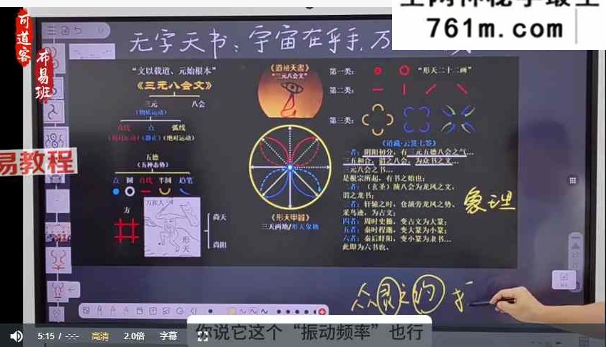 文始道课程子弗山人阴符经道德经天书修身秘纪 11套视频+资料pdf
