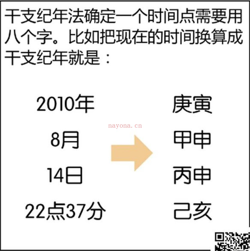 《八字命理》漫画版PDF电子书（570页）
