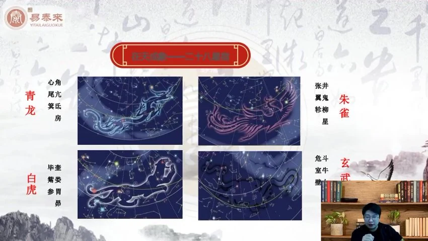 李俊贤《阳宅风水元月班》视频12集