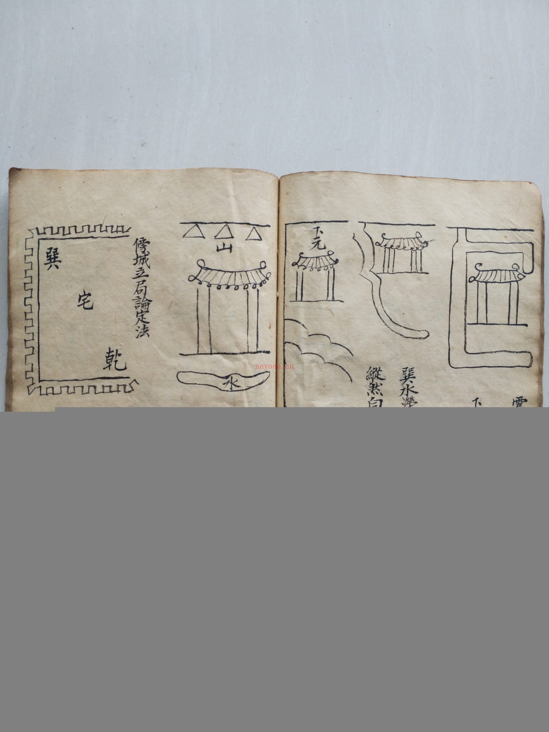 光绪地理阳宅阴宅秘诀