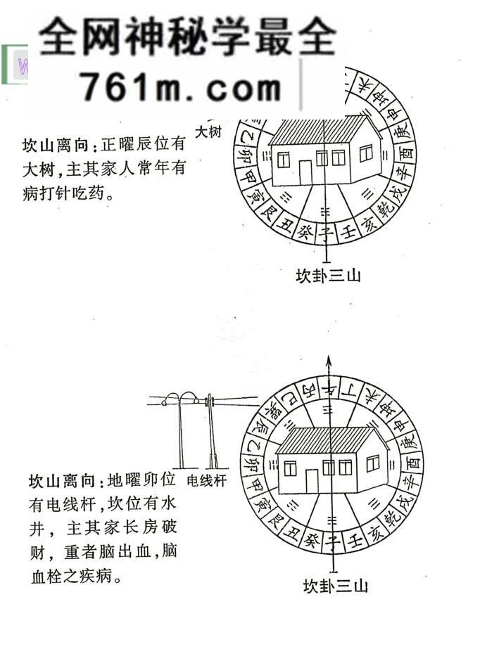 《三元风水实战》-鲁凡：风水堪舆资料