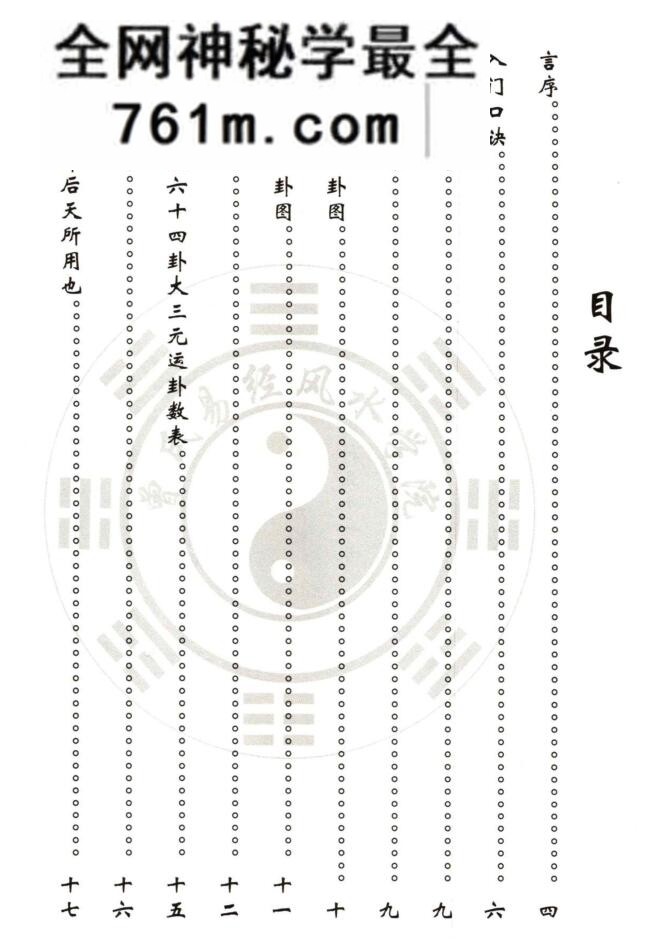 曾衍元《大易三元秘本全书》附一百九十二局图解：传统文化资料