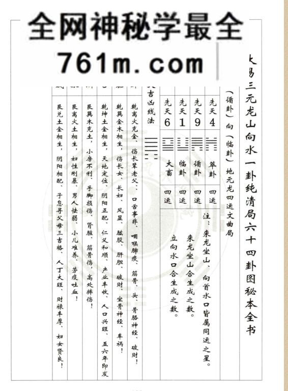 曾衍元《大易三元秘本全书》附一百九十二局图解：传统文化资料