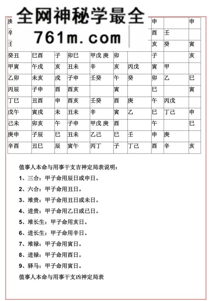 易海游龙:传统文化资料