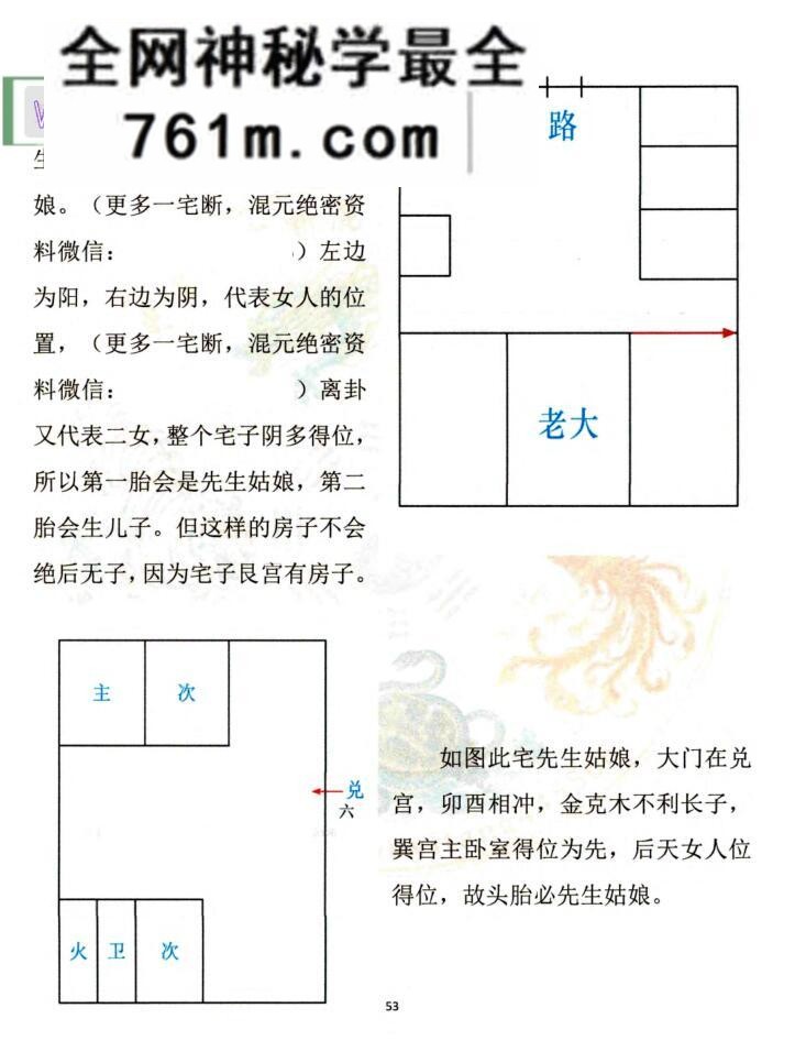 李云奇弟子《一宅断课件》形家秘传河洛一宅断：风水堪舆资料