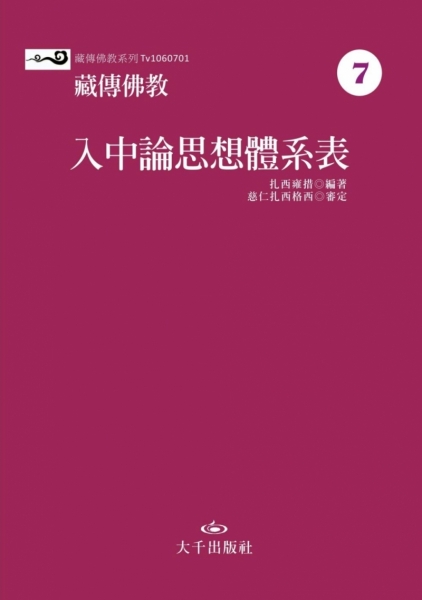 藏传佛教入中论思想体系表原始封面